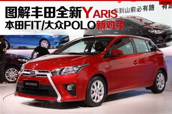 Toyota Yaris 2013-2