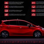 Nissan Note Safety Shield-3