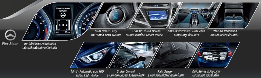 All-New Hyundai Elantra Sport-3