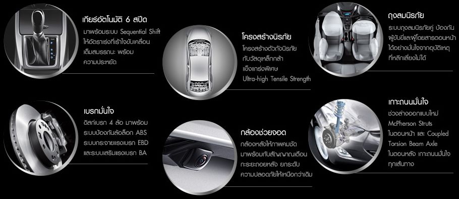 All-New Hyundai Elantra Sport-4
